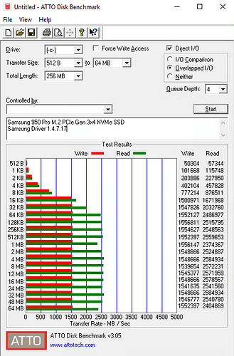 Suggested Hardware Roon Software Roon Labs Community