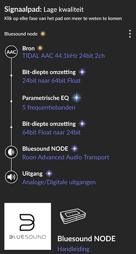 Schermafbeelding 2021-07-06 om 16.19.34