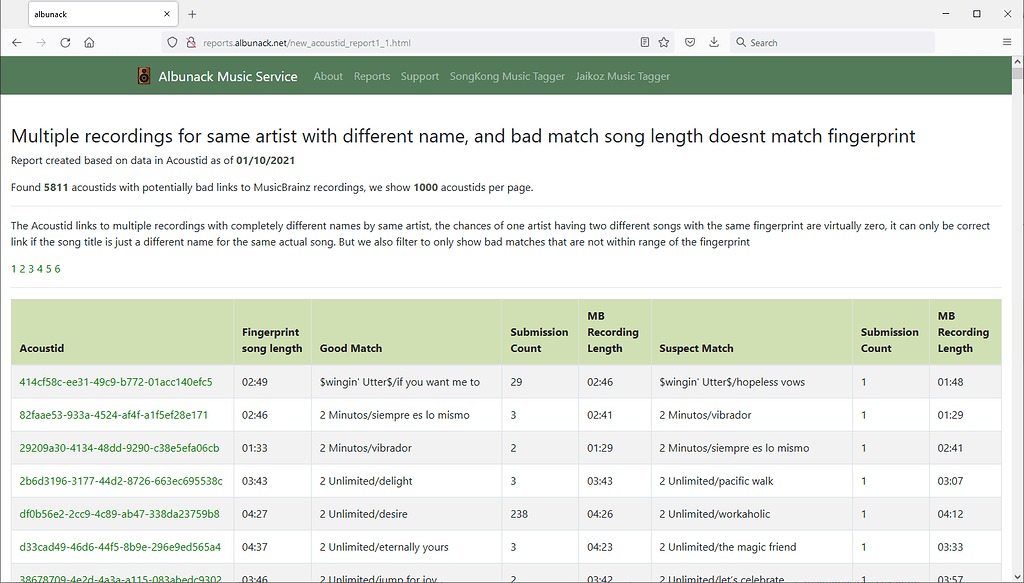 Help requested improving the MusicBrainz/Acoustid database - Roon ...