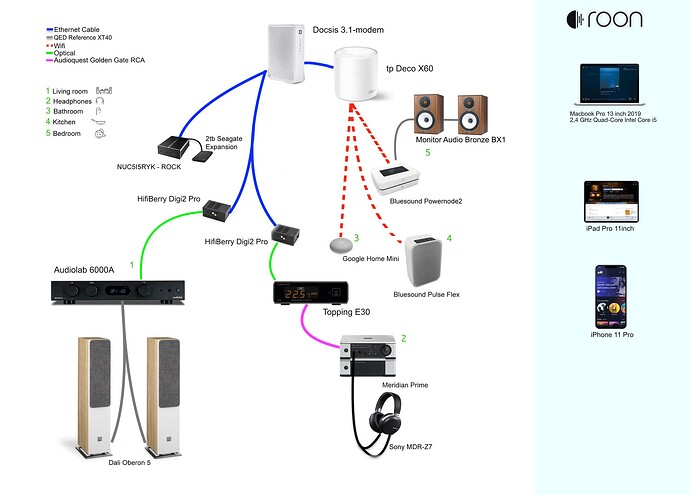 roonsetup2