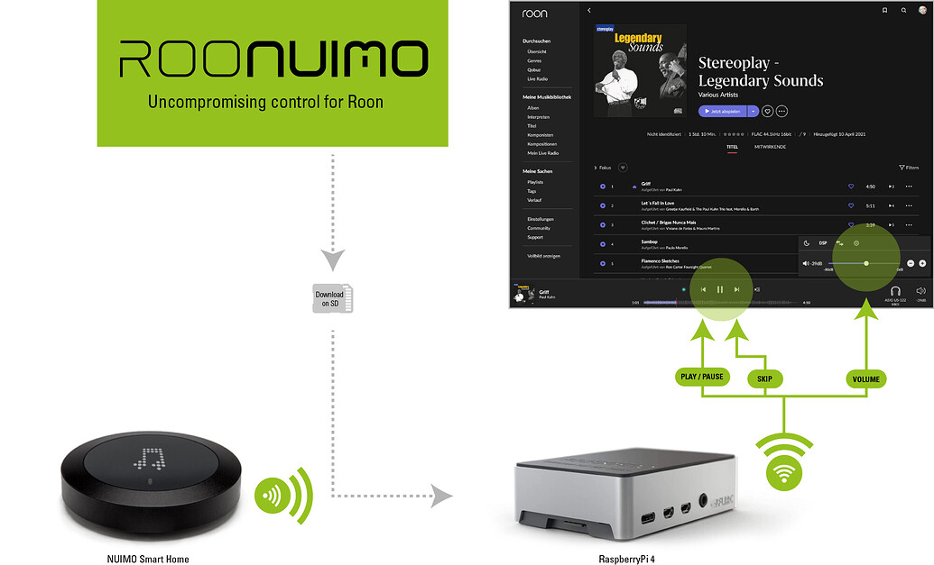 rooNuimo – best Roon controller ever - rooExtend - Roon Labs Community