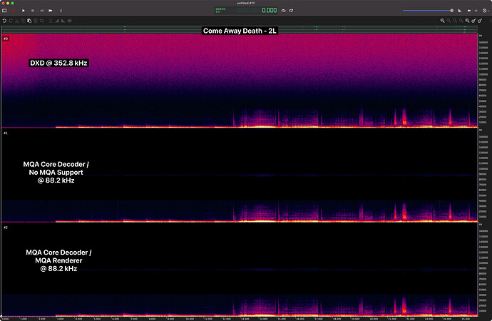 mqa dxd compare