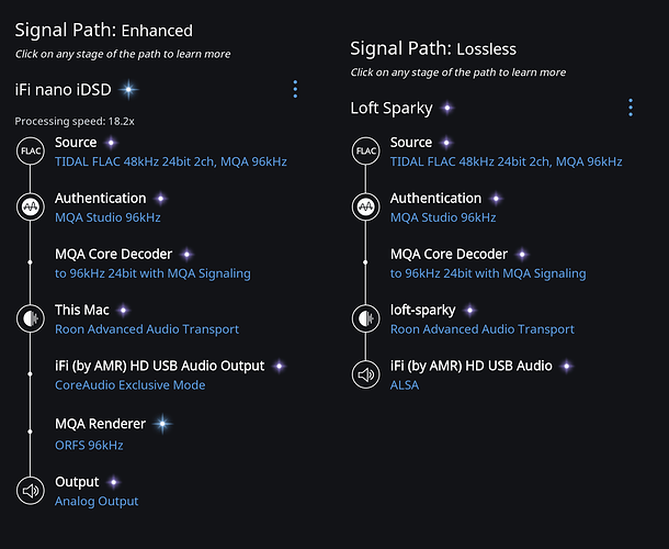 Signal%20Paths