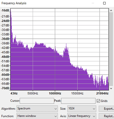 tme_spectrum_linear