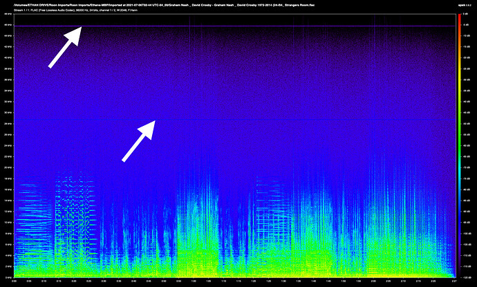 04_ Strangers Room.flac