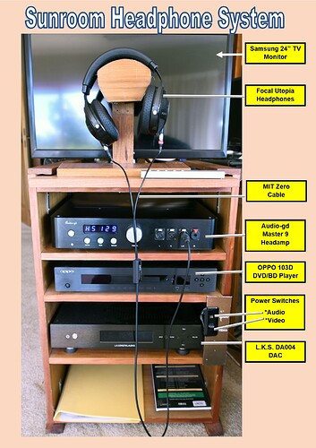 Sunroom Headphone System pic & labelsOct 2020