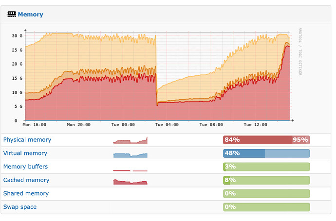 Screen Shot 2023-09-19 at 3.11.27 pm
