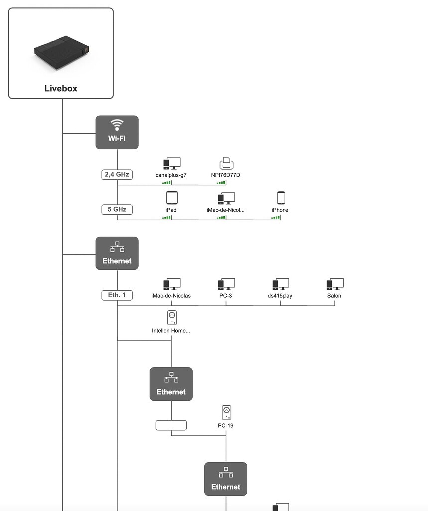 Nucleus Kernel Panic - Nucleus Support - Roon Labs Community