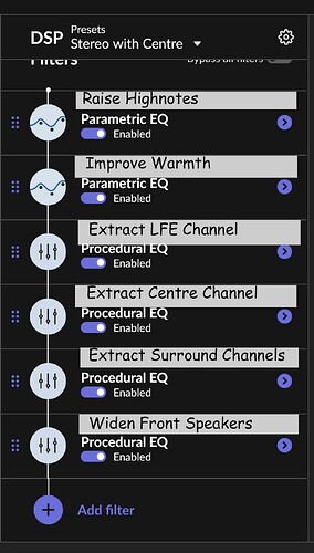 Preset with notations