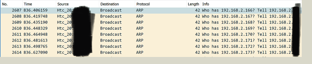 finding the multicast address in wireshark packet capture