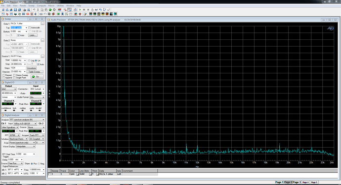 aes_jitter_bnc