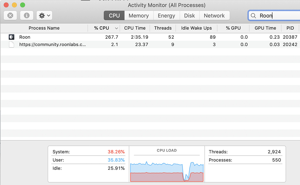 Cpu usage mac os