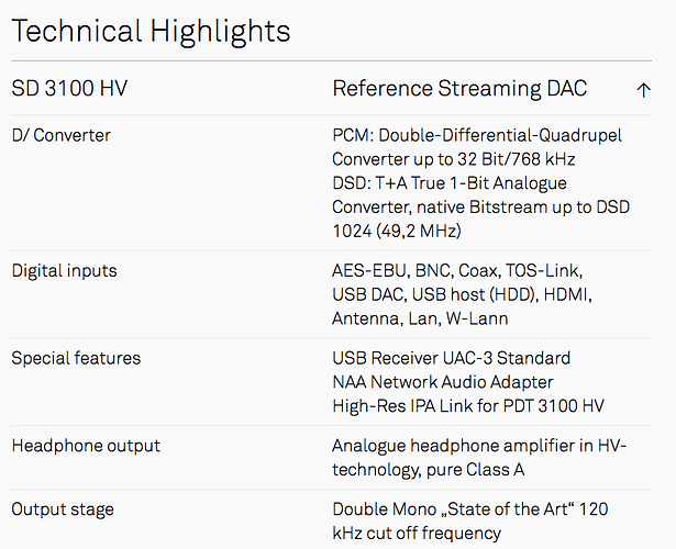 dac for roon and hqplayer