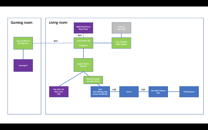 Screenshot 2023-02-23 at 21.20.29