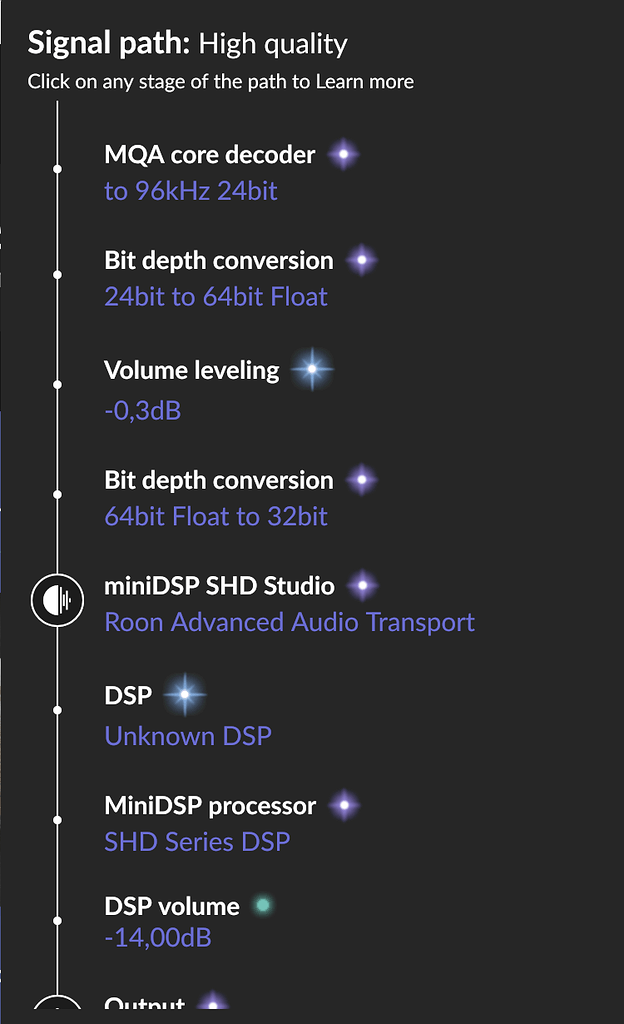 Enable Volume leveling via hardware instead of software for roon ready