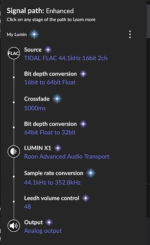 Crossfade Time 5 sec FLAC