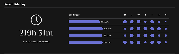 Screenshot 2023-05-07 at 18.30.51