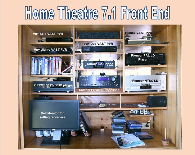 Home Theatre Front End Oct 2020