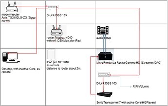 schema van mijn setup 2021-02-19 181548