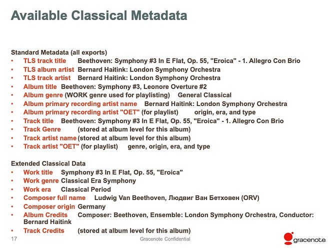 Gracenote Classical Data