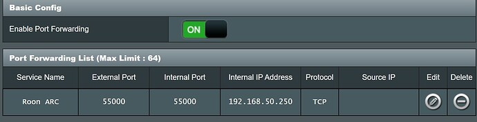 port forwarding