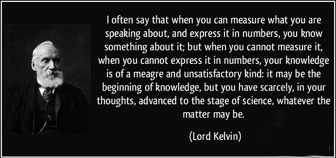 kelvin
