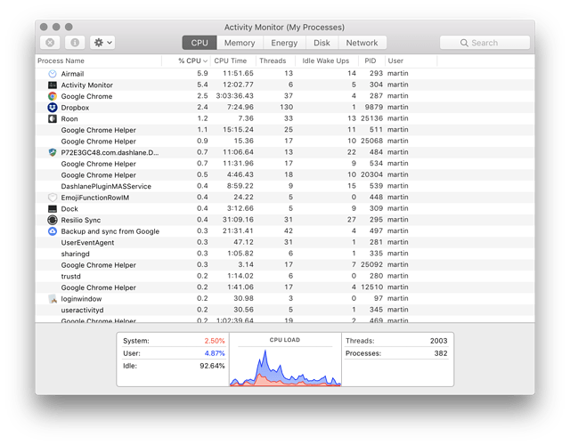 check cpu usage mac terminal