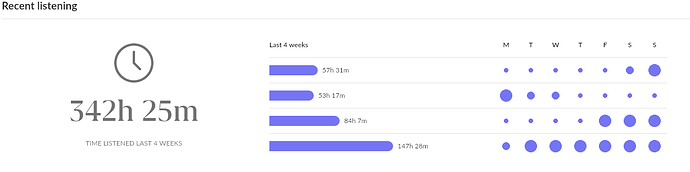 Screenshot 2023-05-07 at 21.27.46