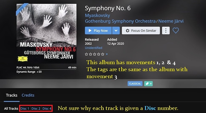 1.   First Symphony No. 6 with Movements 1, 2 & 4