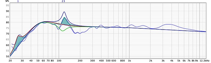 curve-16-500hz-design