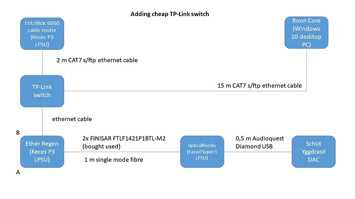TP_Link_switch