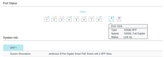 Port Status Switch