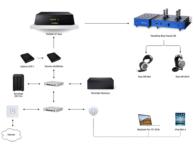 Audio%20Diagram