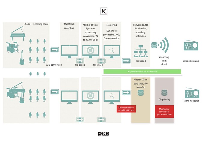 1*vDuFSumcJkGnqyzthjIneg