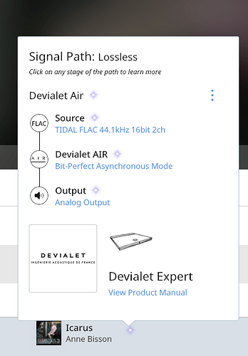 Devialet signal path
