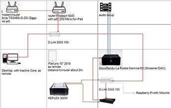 schema setup 2021-03-03 100304