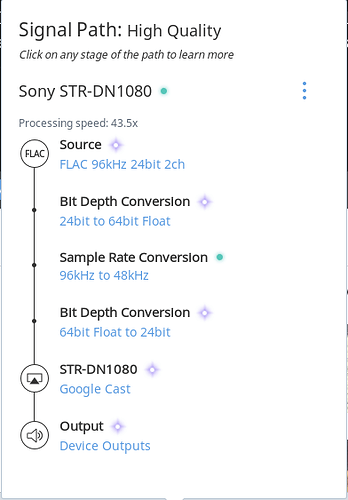 SignalPath