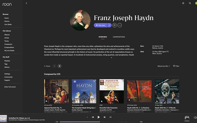 Composer Franz Haydn Composed by