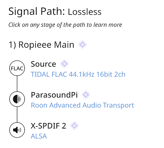 hqplayer shell replacement no sound hqplayer shell replacement no sound