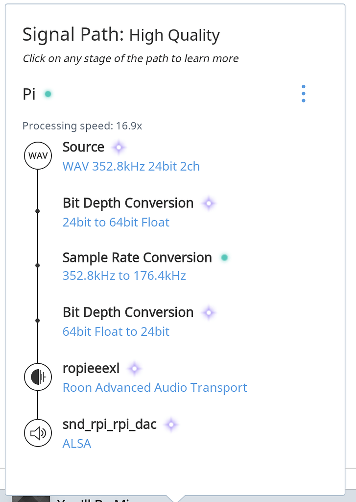 Dsp Files