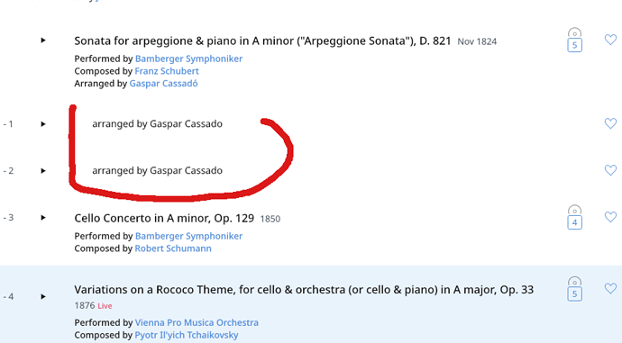 Gaspar Cassado Cello Masterpieces C