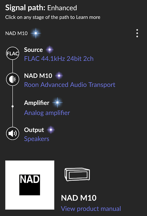 Make signal path lossless for devices running BluOS Support Roon