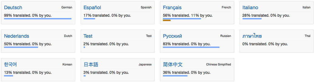 Essayer encore translation 05 image
