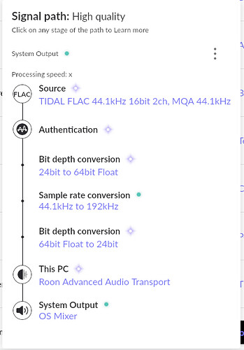 System Output copy