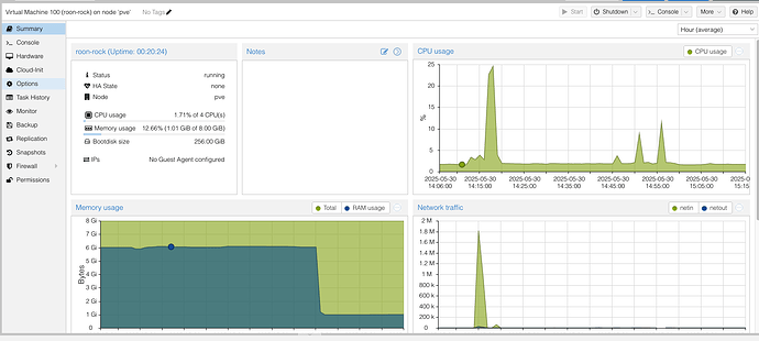 Roon Server on ROCK VM Stalls After Backup Import from macOS Core (ref ...