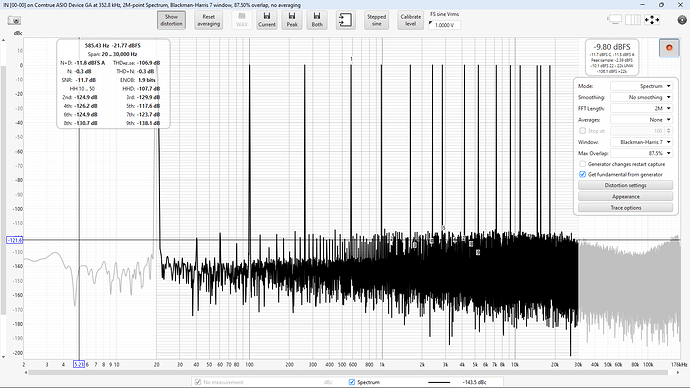 DSD512 ASDM5 - MT