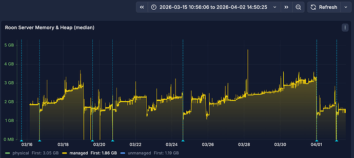 Screenshot 2026-04-02 at 3.01.58 PM