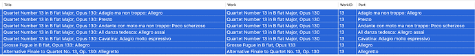 WORK and PART correct