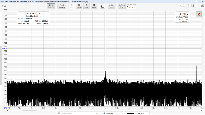 DSD512 jitter