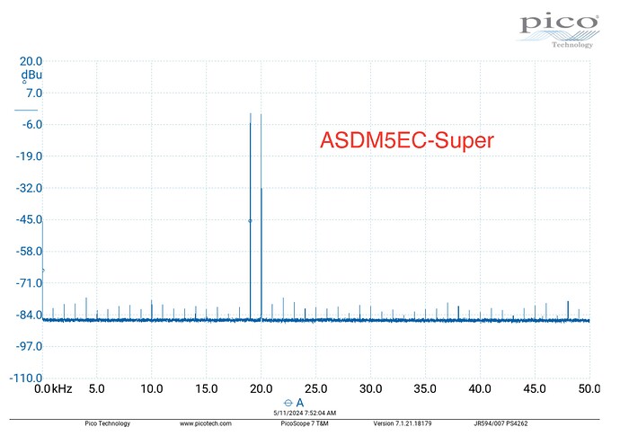 ASDM5EC-Super